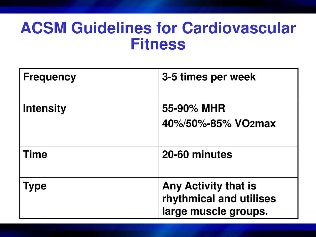 Aerobic Endurance Exercise Training ppt download